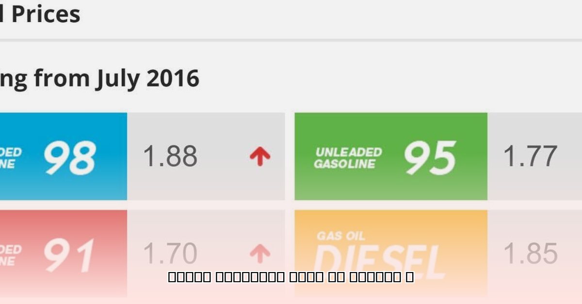 uae-petrol-price-change-july-2025